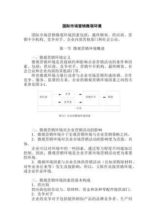 国际市场营销微观环境