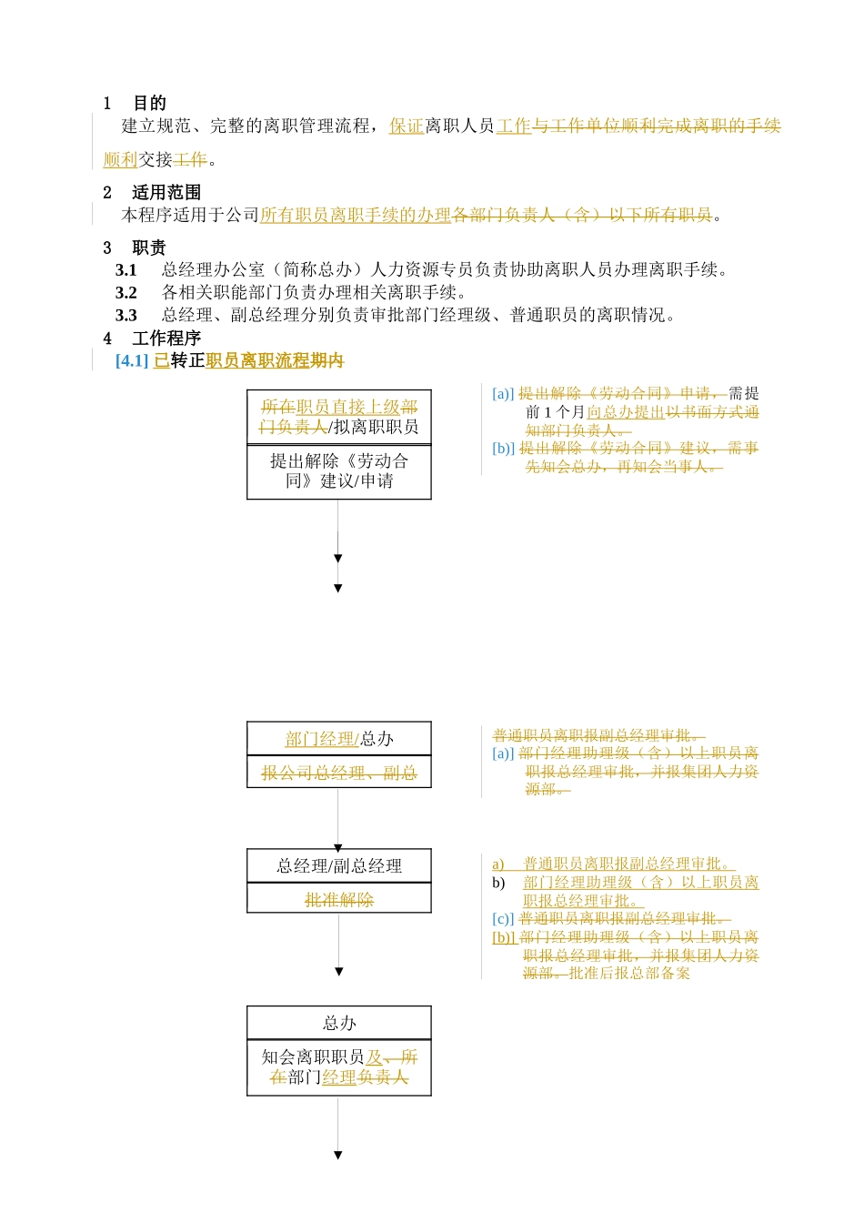 某公司员工管理离职程序_第1页