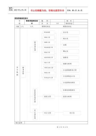 财务系统岗位设计