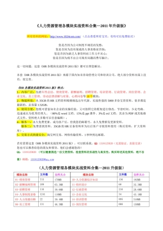 绩效薪酬资料集合