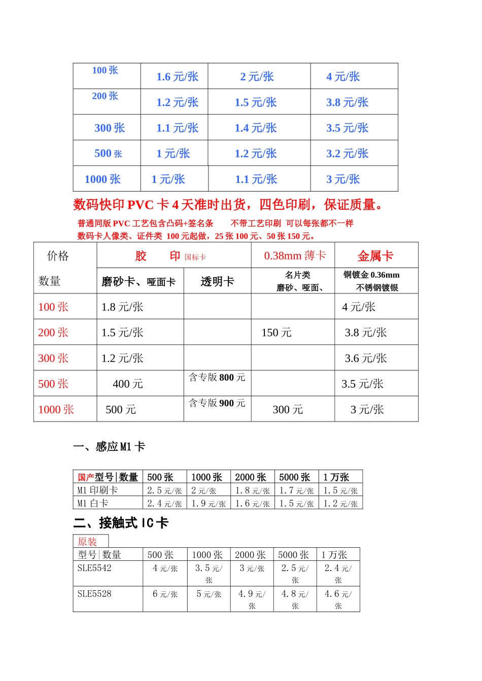 上海振兴新调整价格_第2页