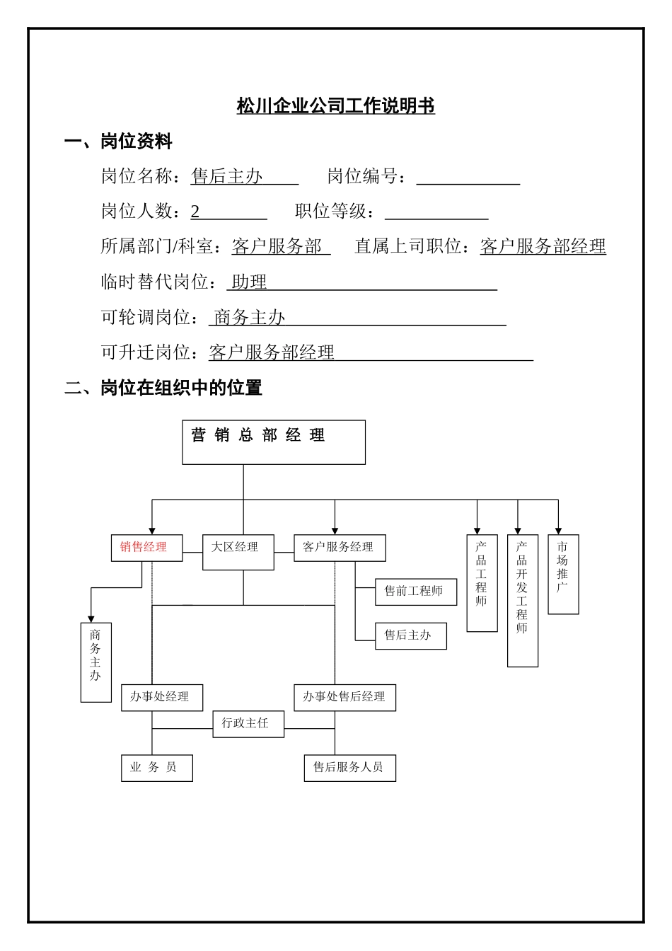 售后主办岗位说明书_第1页