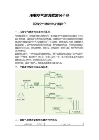 压缩空气激波吹灰器价格（31页）
