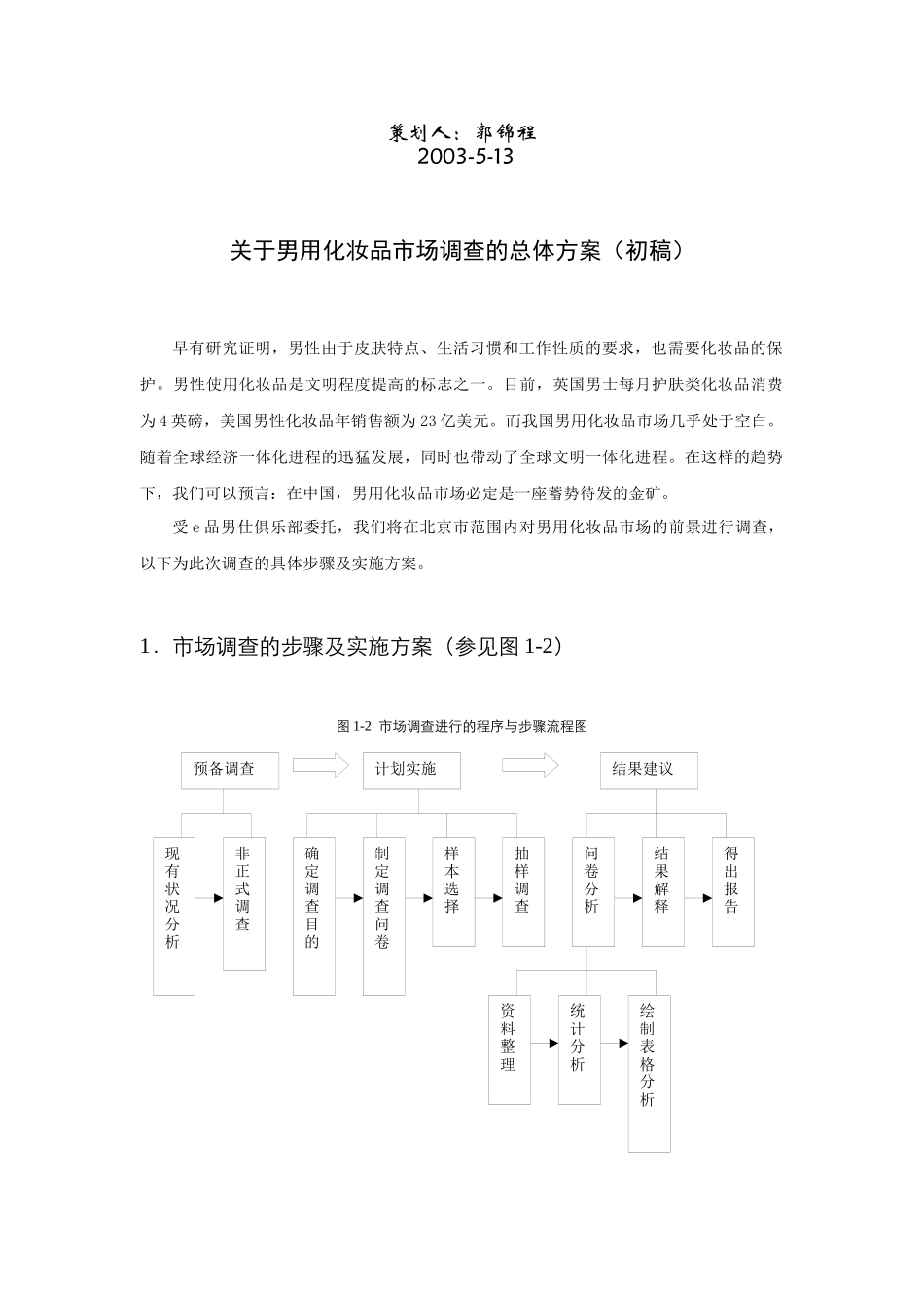 关于男用化妆品市场调查的总体方案初稿）_第2页