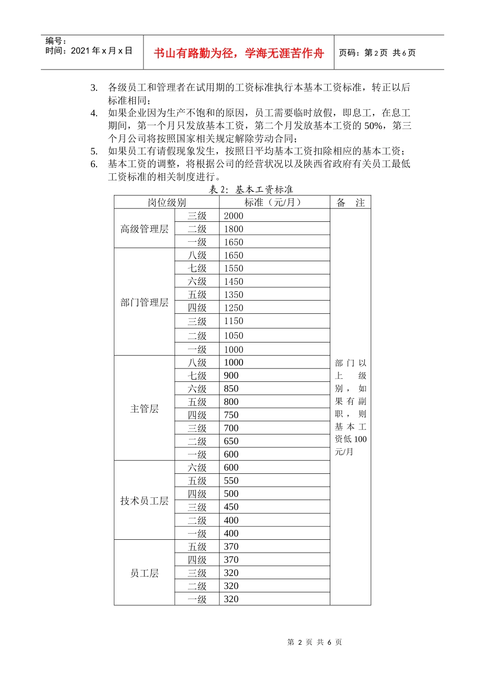 生产部薪酬标准_第2页