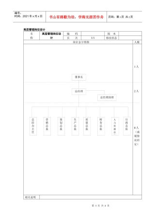 高层管理岗位设计