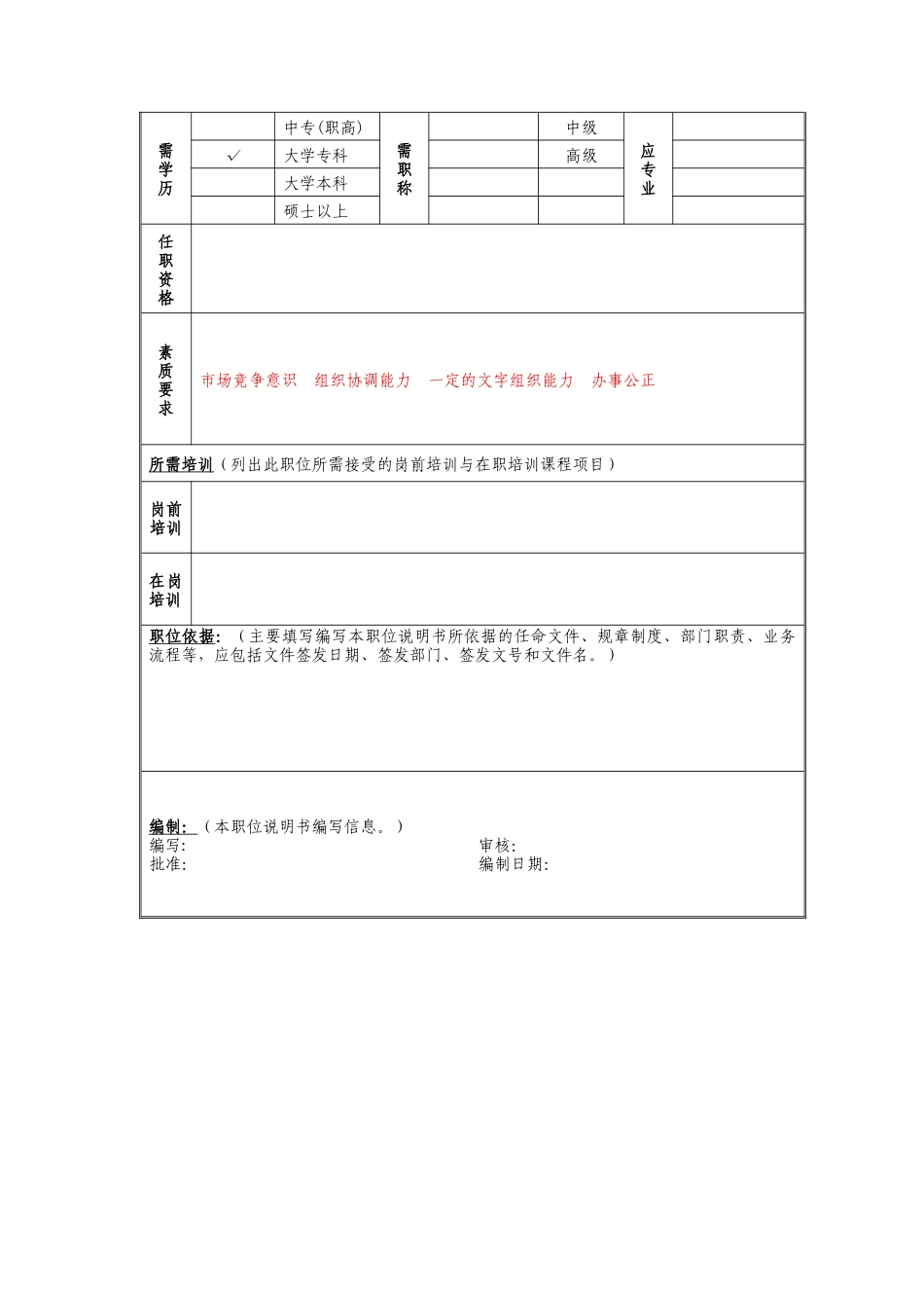 业务督导岗位说明书_第2页