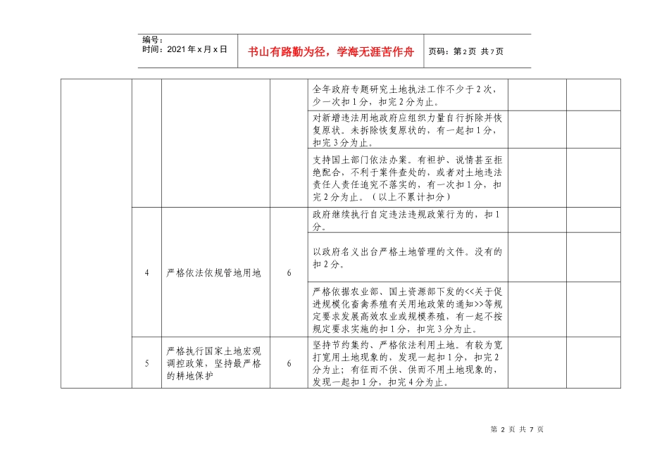 泰兴市“土地执法模范乡(镇)”考核评分表_第2页