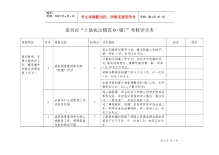 泰兴市“土地执法模范乡(镇)”考核评分表