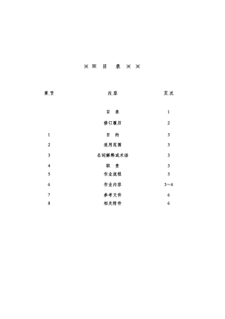 QP-12 A 客户投诉处理作业程序