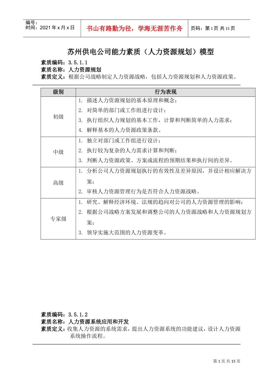苏州供电公司能力素质人力资源规划模型_第1页