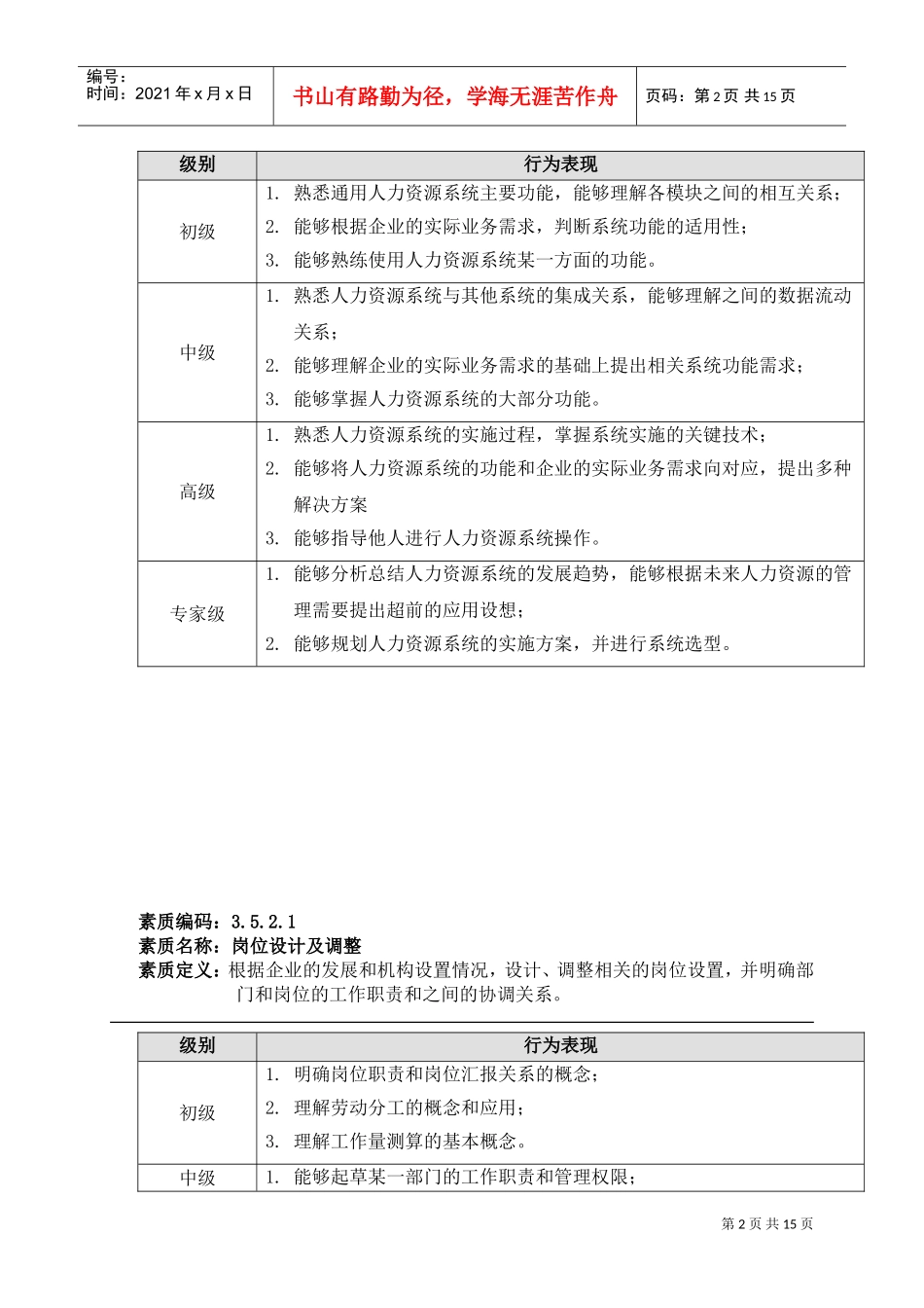 苏州供电公司能力素质人力资源规划模型_第2页