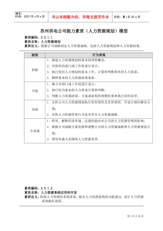 苏州供电公司能力素质人力资源规划模型