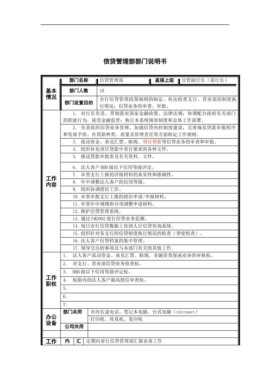 烟台工行信贷管理部部门职责说明书_第1页