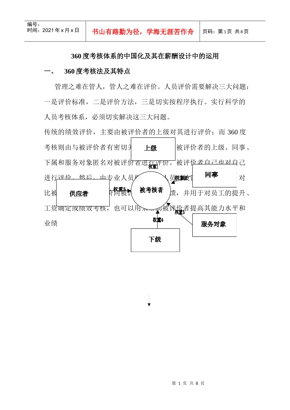 度考核体系在薪酬设计中的运用_第1页