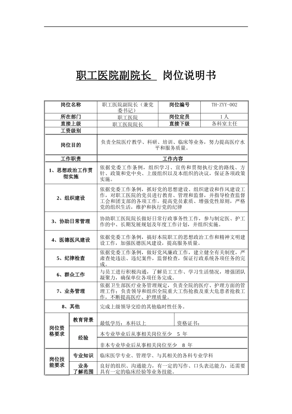 职工医院副院长岗位说明书_第1页