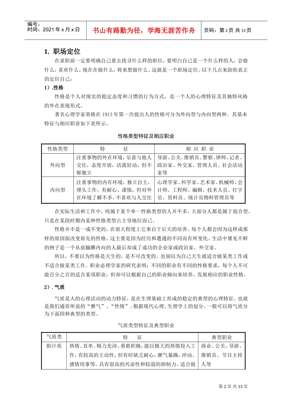 求职面试技巧讲义_第2页