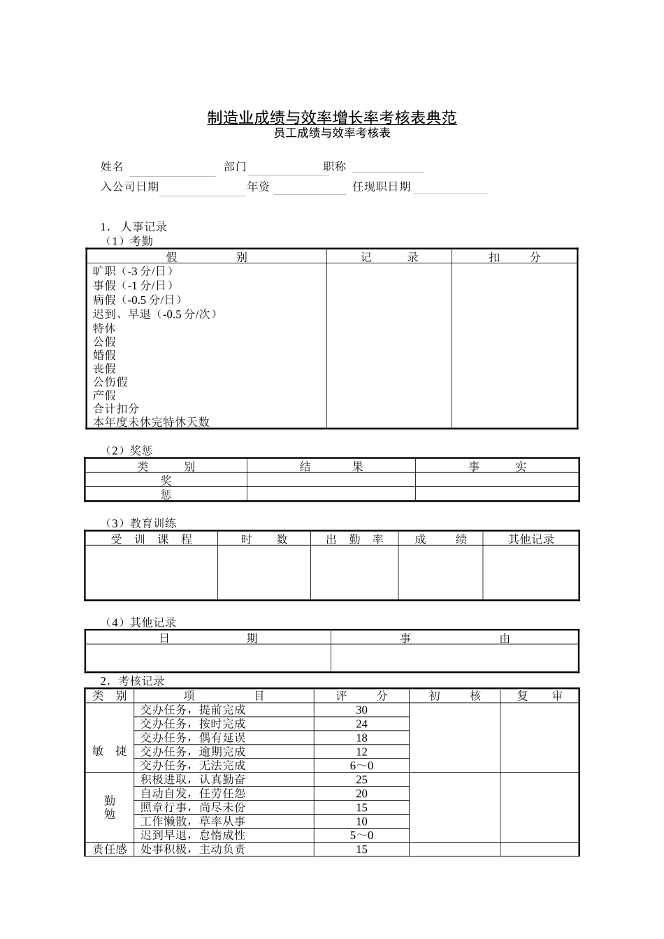 成绩与效率增长率考核表_第1页