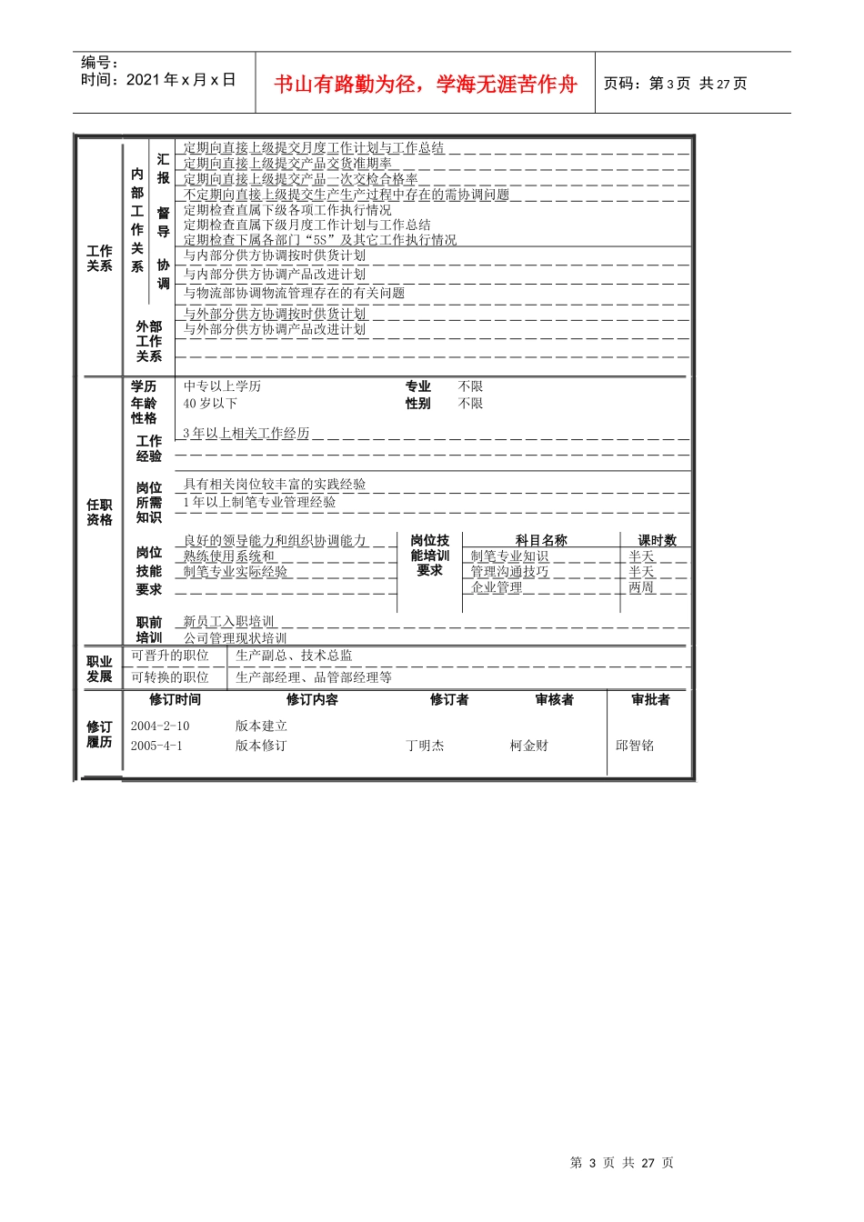 礼品厂部门岗位规范手册_第3页