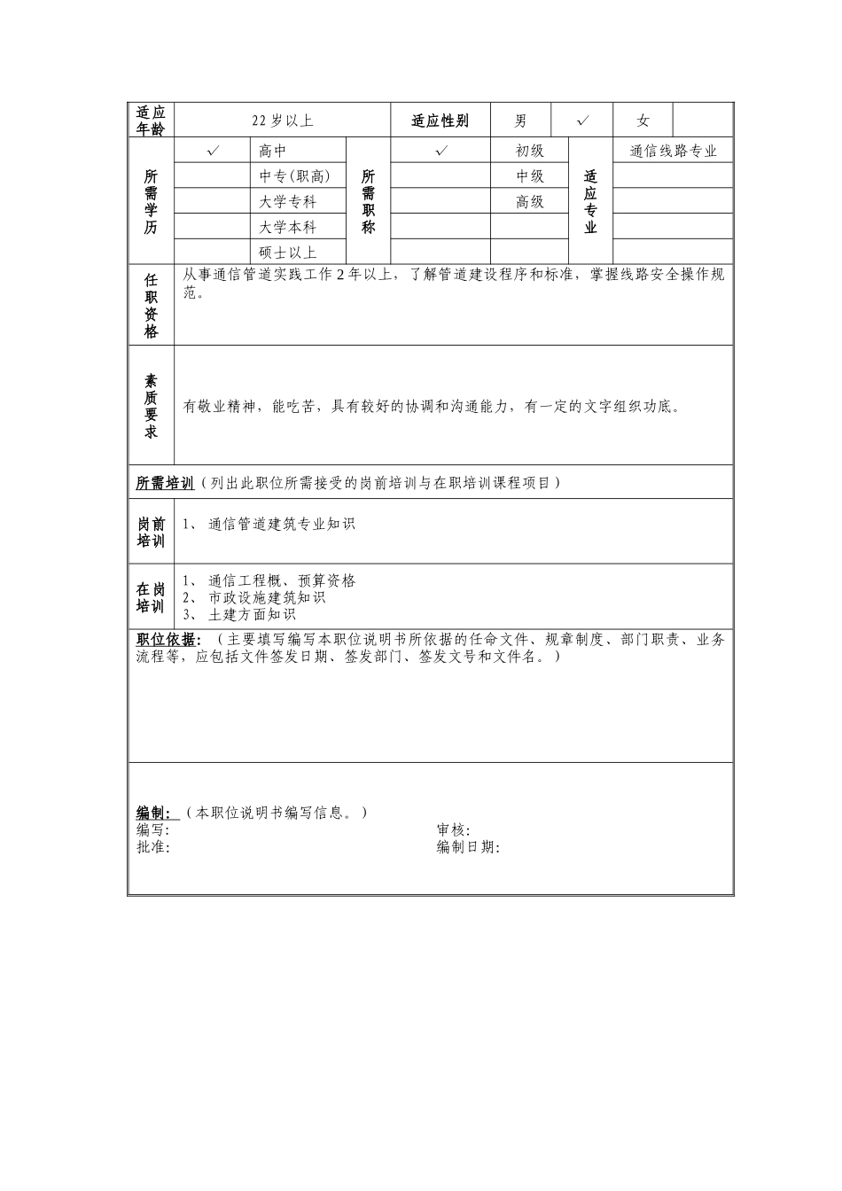 管线工程管理岗位说明书_第2页