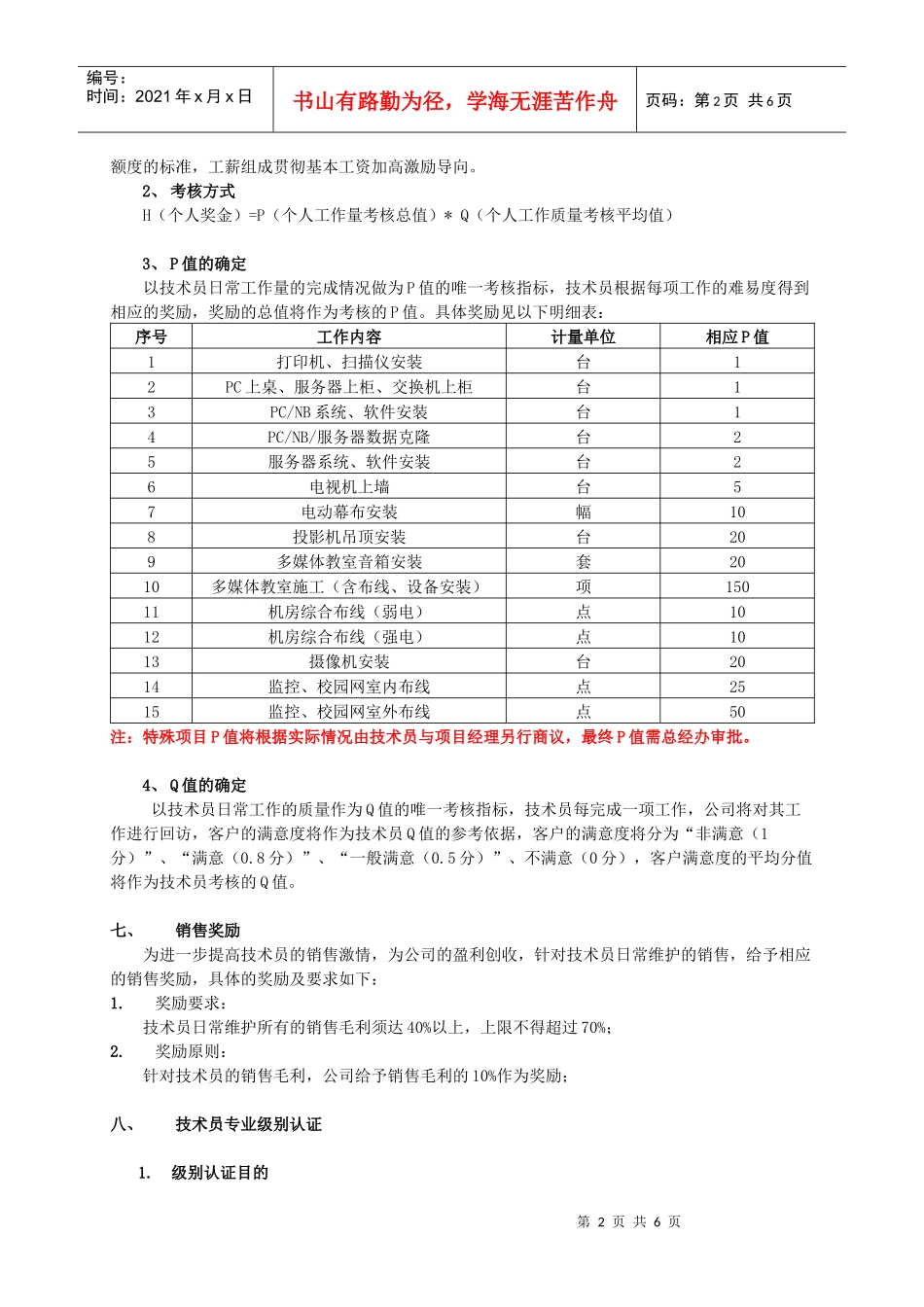 技术员绩效考核方案_第2页