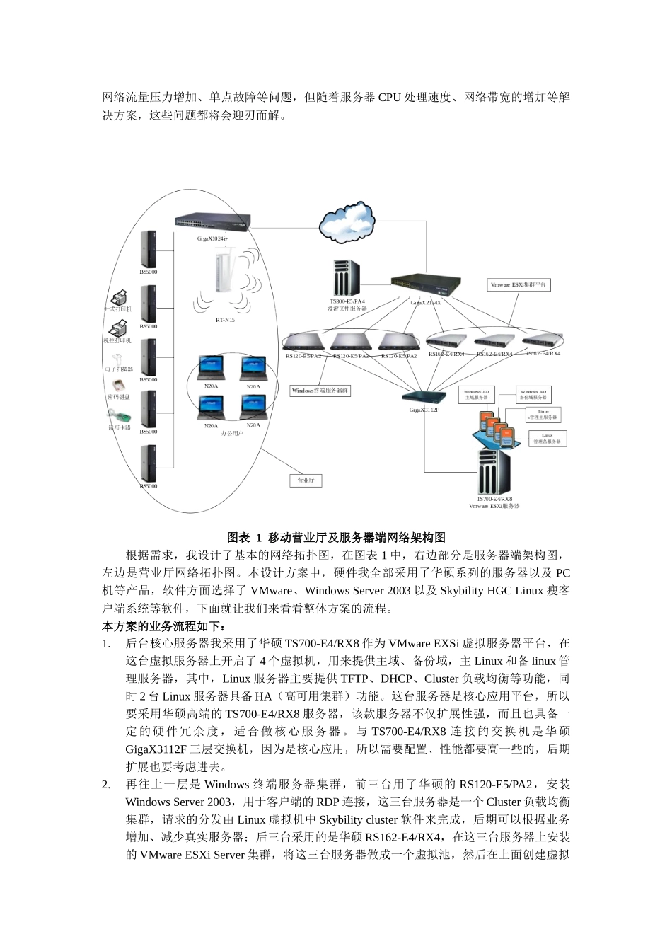 华硕服务器构建某移动公司瘦客户端平台应用解决方案_第2页