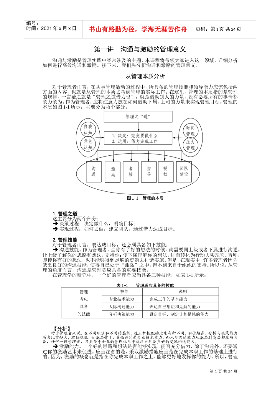 管理者如何进行沟通与激励(1)_第1页