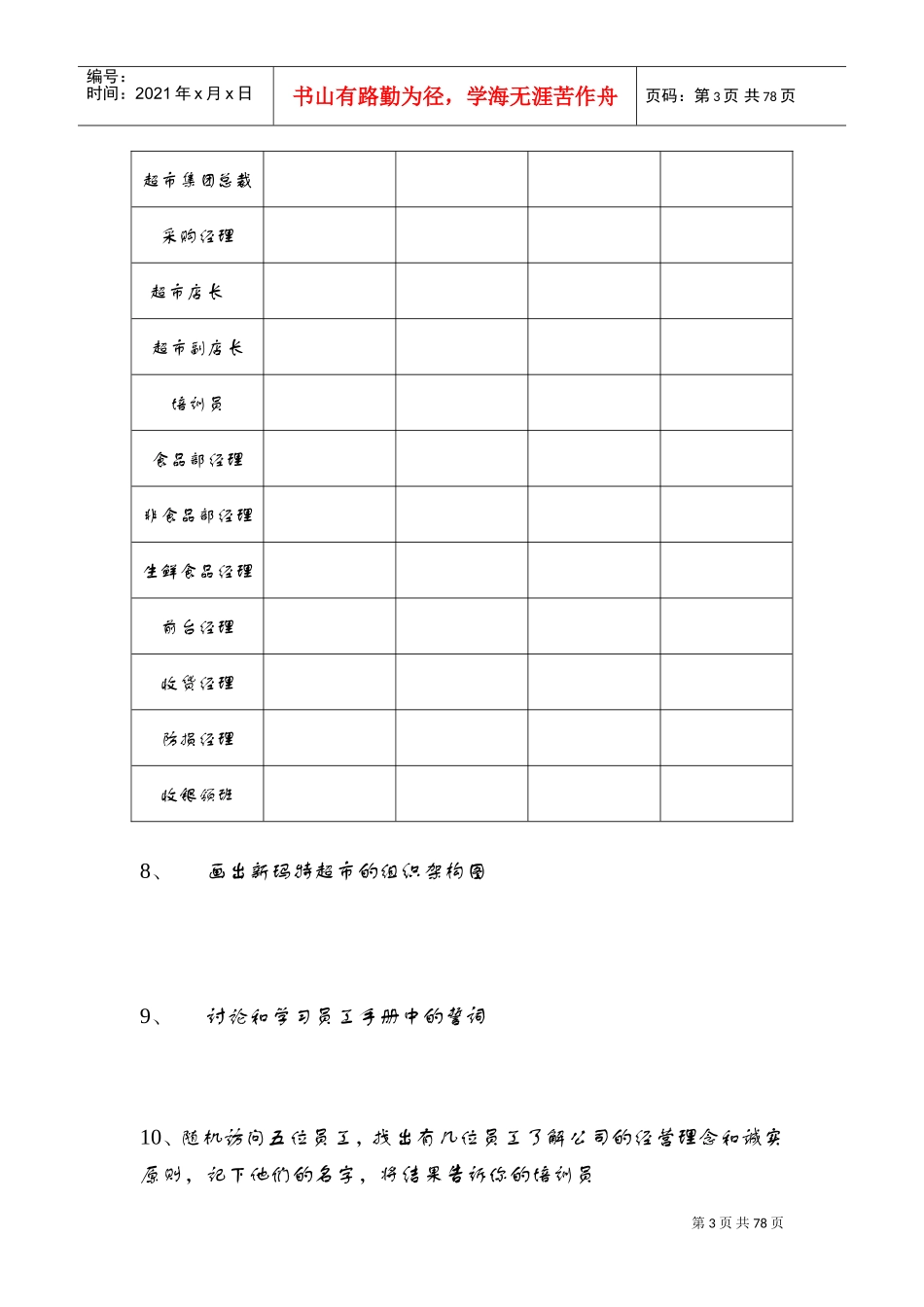 见习管理人员培训课件_第3页