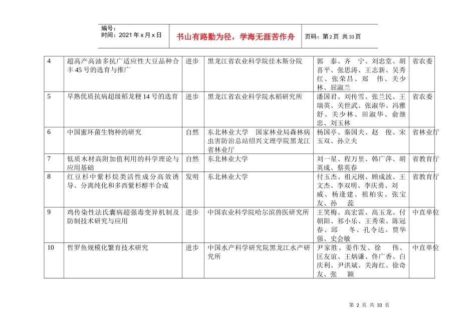 黑龙江省科学技术奖励委员会_第2页