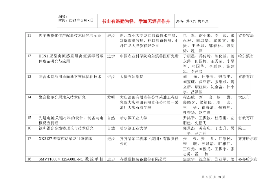 黑龙江省科学技术奖励委员会_第3页