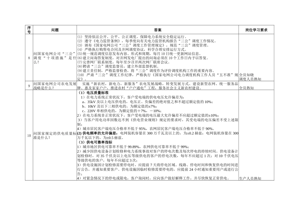 优质服务50问(结合国网公司答案改发)-国家电网公_第2页