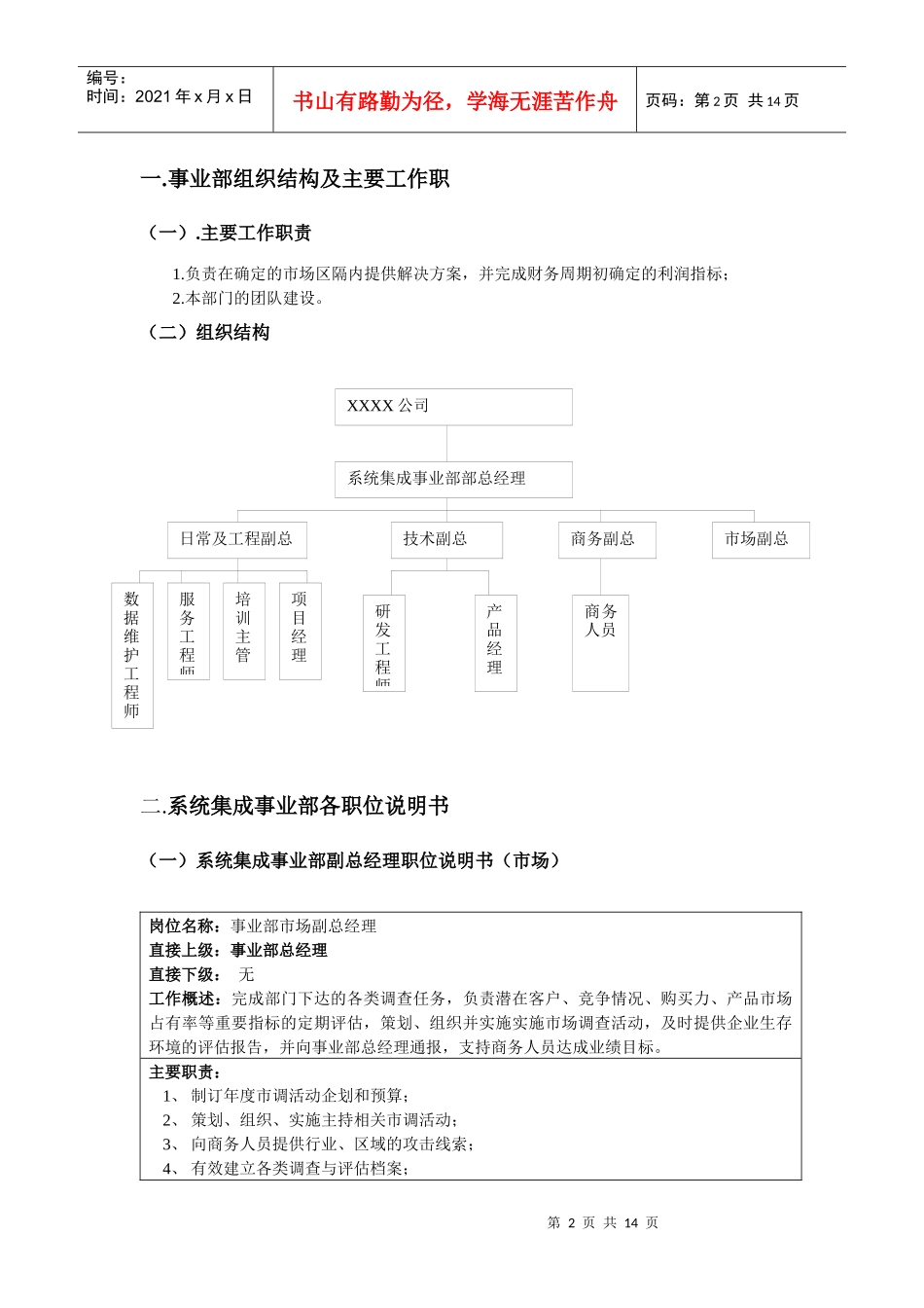 系统集成公司（事业部、部门）岗位说明书_第2页
