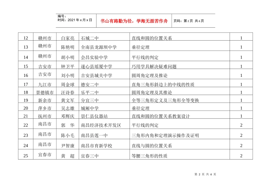 江西省初中几何课堂教学操作教材师资培训班教师说课获..._第2页