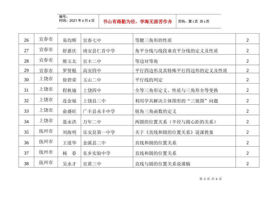 江西省初中几何课堂教学操作教材师资培训班教师说课获..._第3页