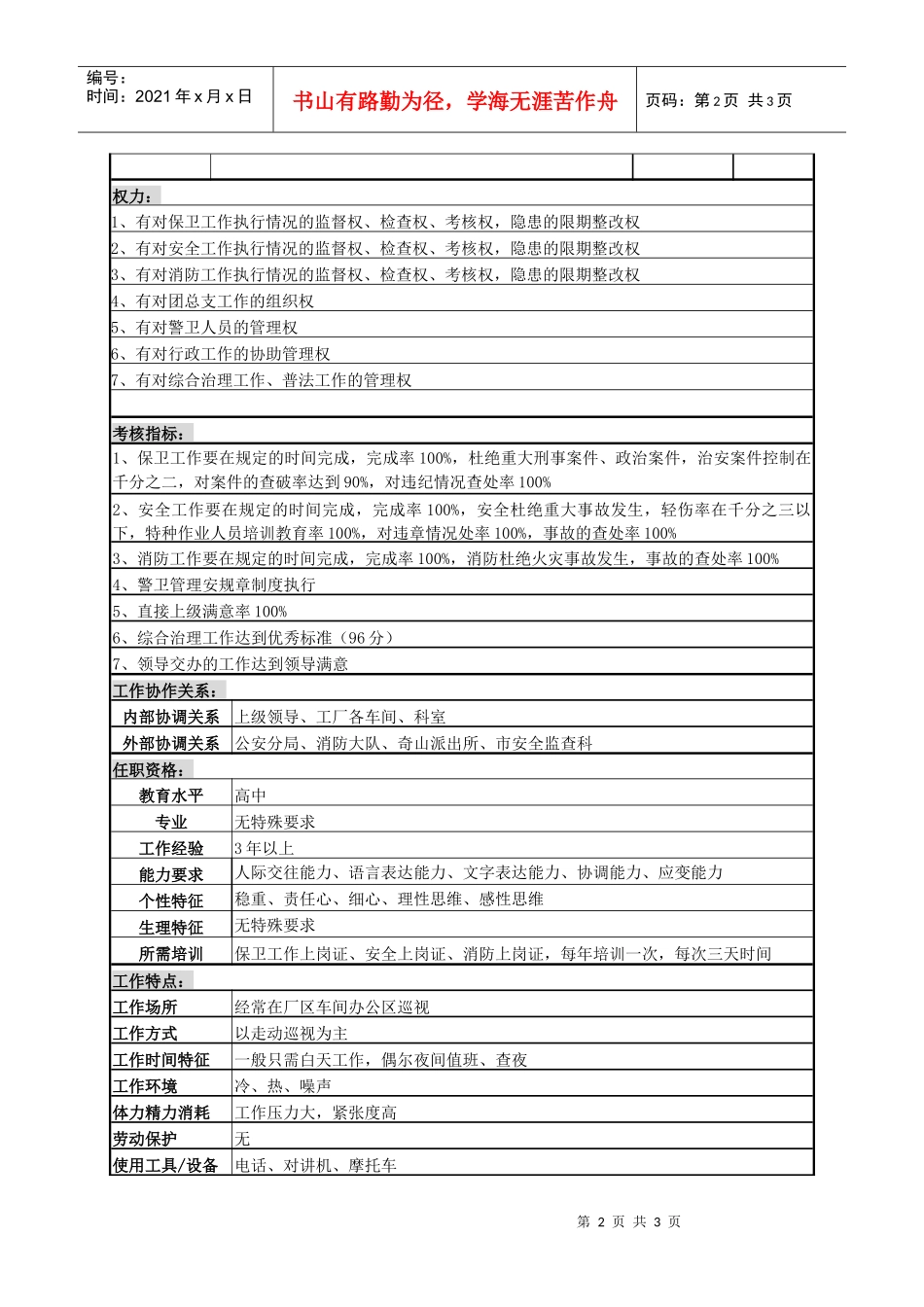 行政办公室副主任岗(1)_第2页