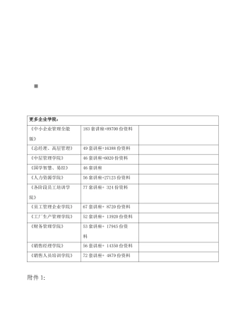 浙江省“平安工地”建设达标考核标准