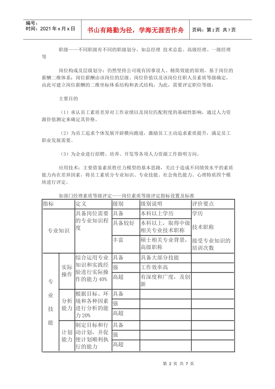 民营企业如何设计薪酬体系_第2页