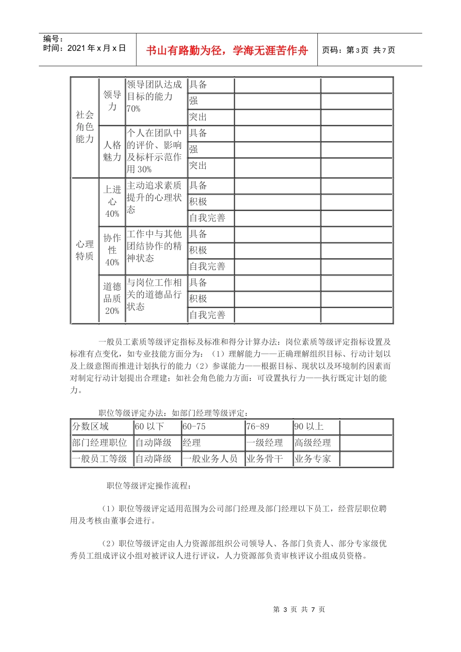 民营企业如何设计薪酬体系_第3页