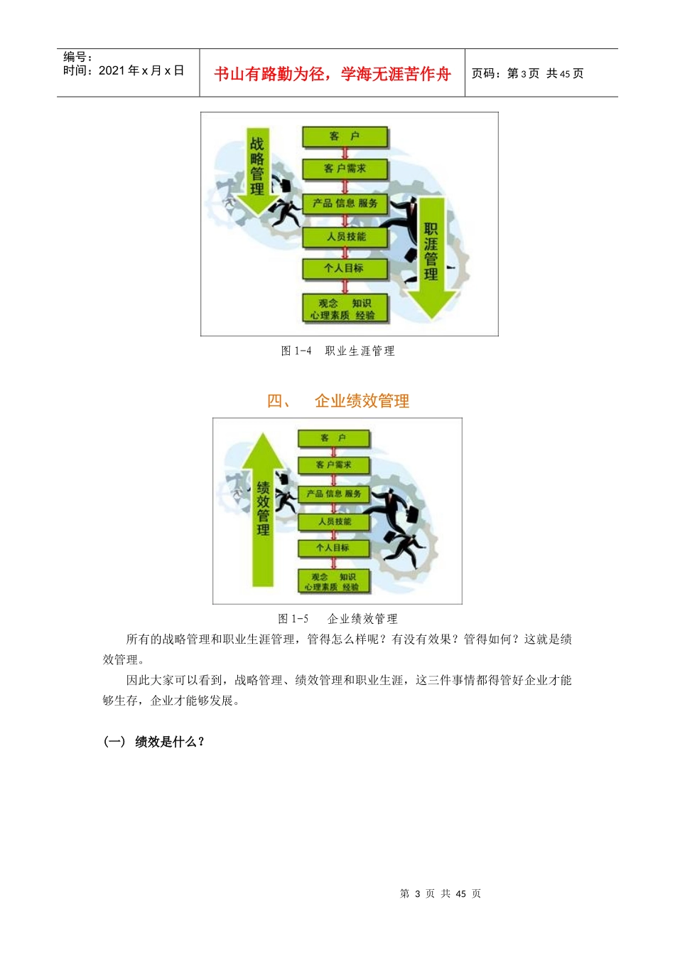 程杜明从个人绩效到组织绩效职业生涯规划_第3页