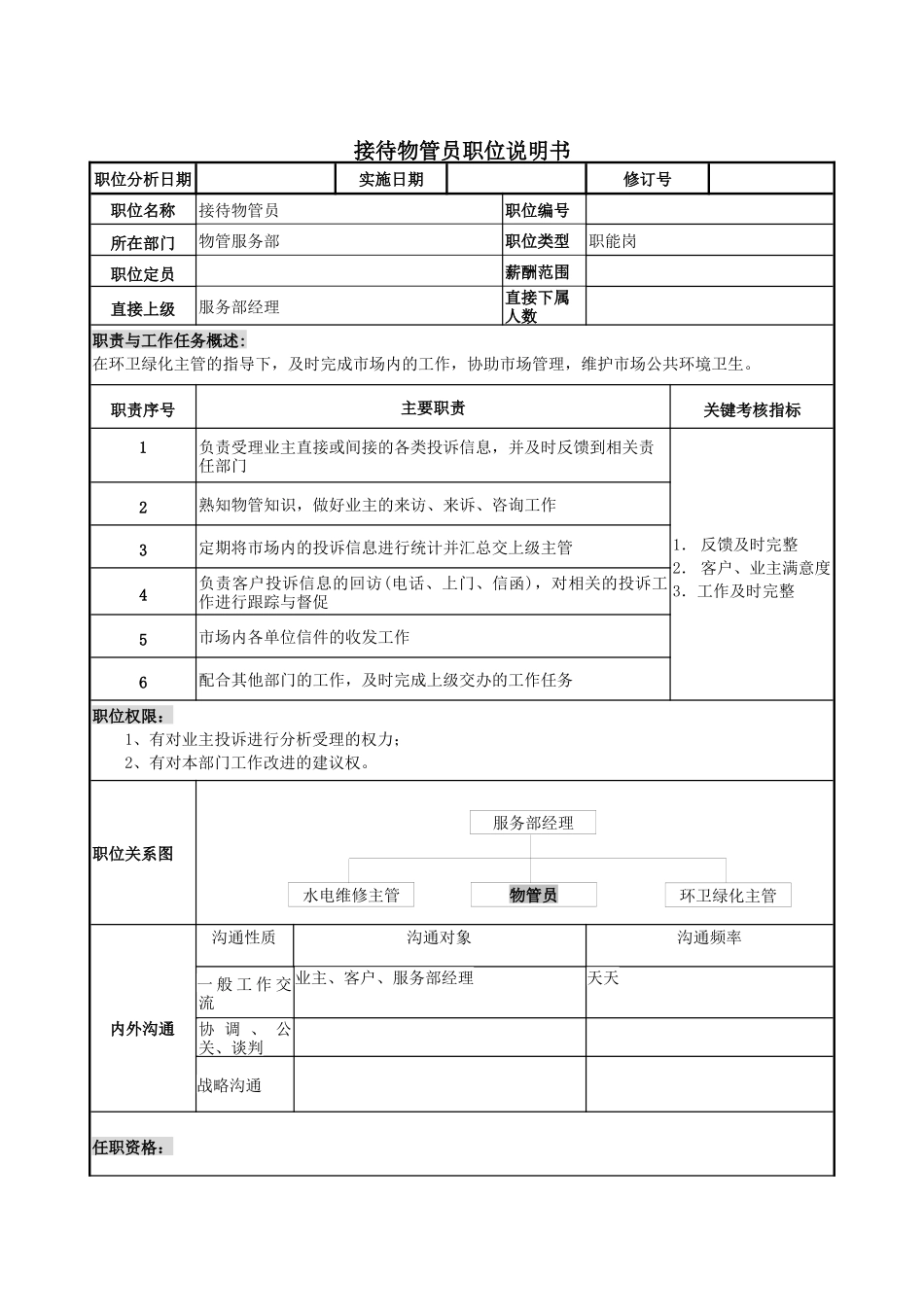 物管行业-服务部-接待物管员岗位说明书_第1页