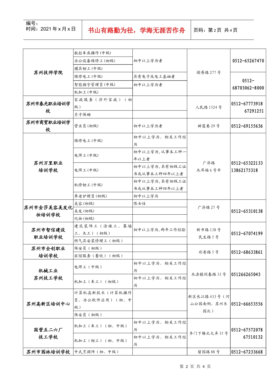 苏州市劳动和社会保障局职业培训指导中心_第2页