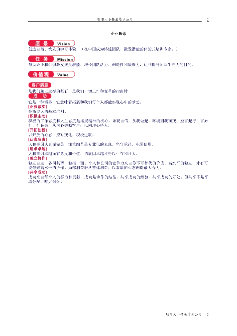 拓展训练培训师培训手册完整版_第3页