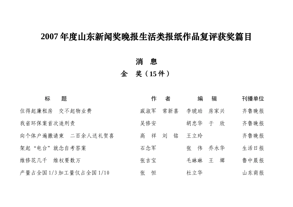 山东省新闻工作者协会_第3页