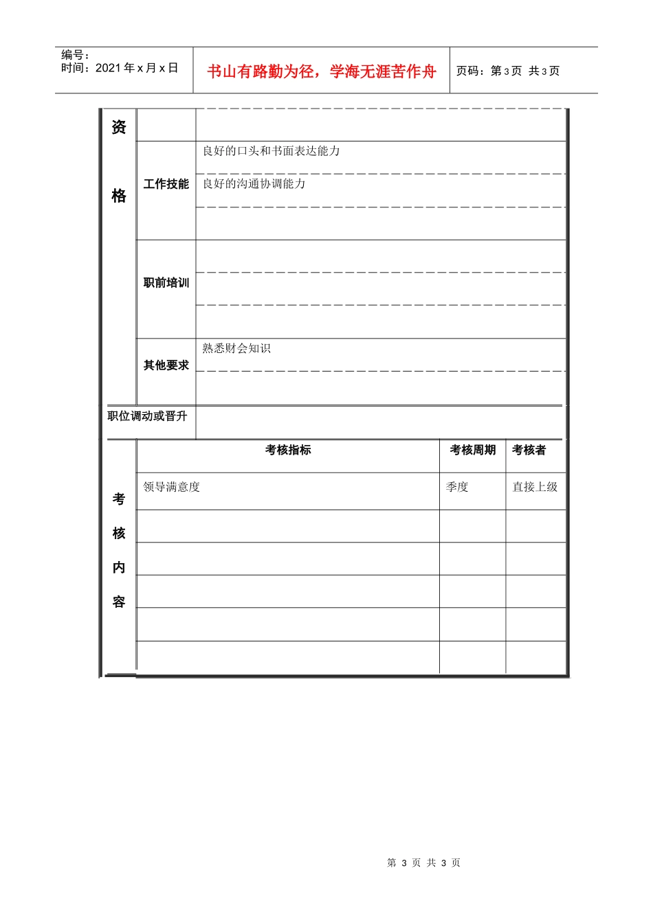 江动股份-企管计划部绩效考核员职位说明书_第3页