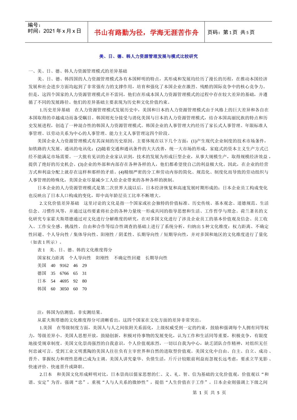 美、日、德、韩人力资源管理发展与模式比较研究_第1页