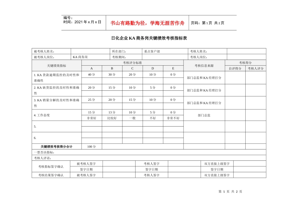 日化企业ka商务岗关键绩效考核指标表_第1页