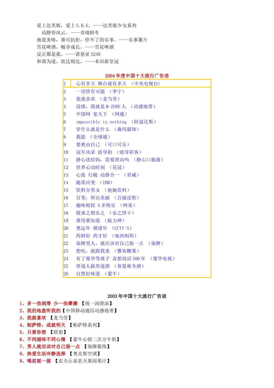中国十大流行广告语评选_第2页