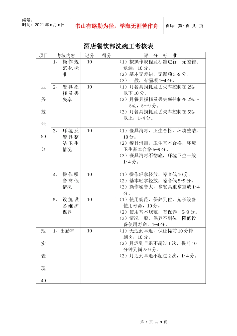 餐饮部洗碗工考核表_第1页