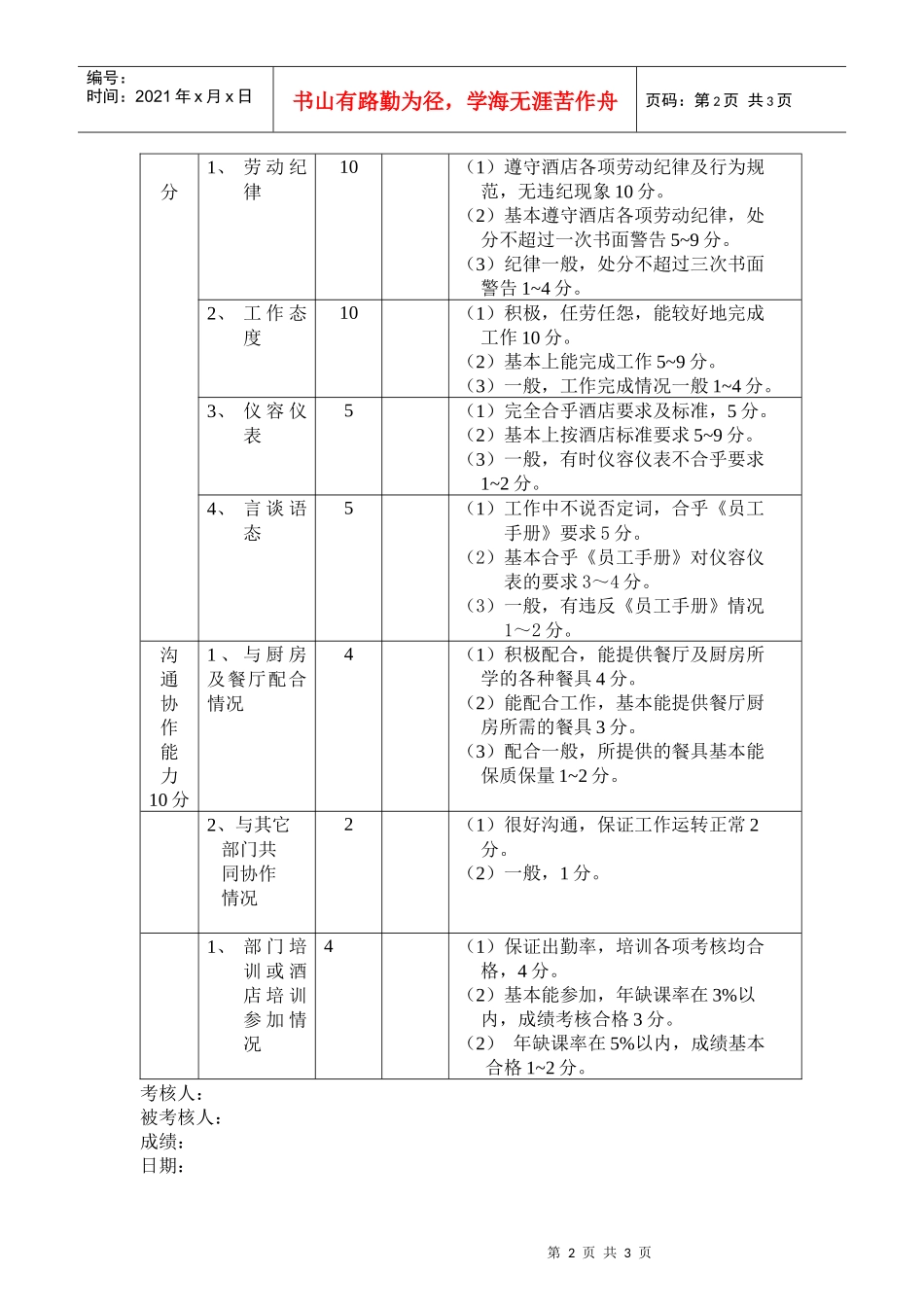 餐饮部洗碗工考核表_第2页