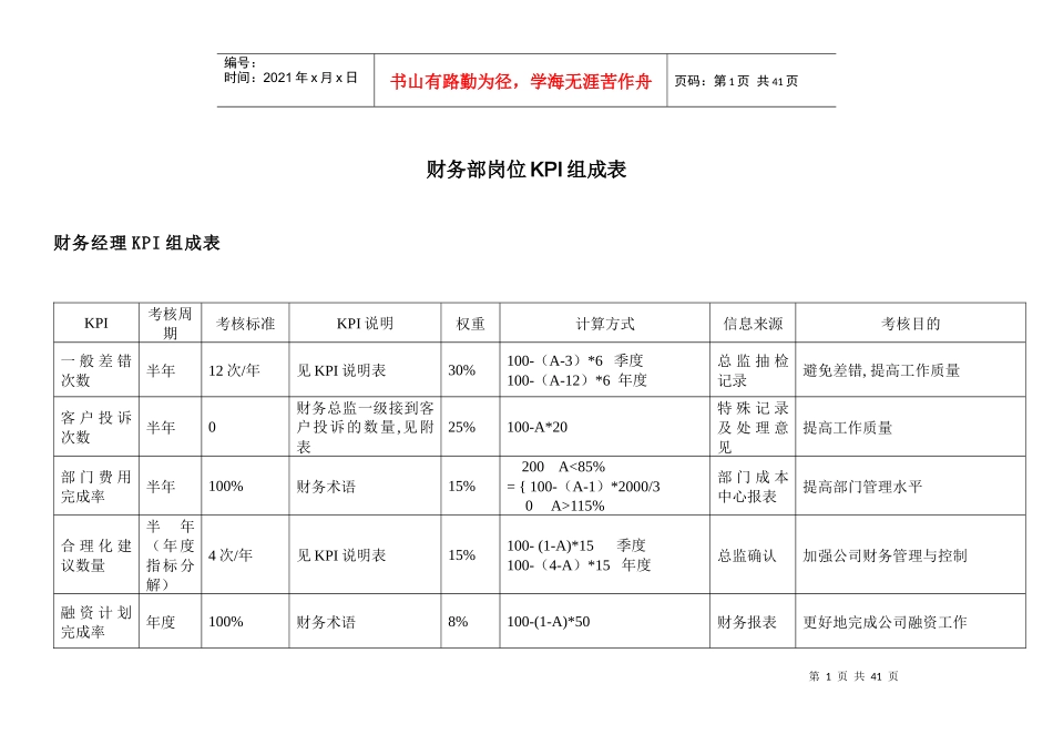 某公司财务部各岗位绩效考核KPI指标大全--dg_steven_wu_第1页